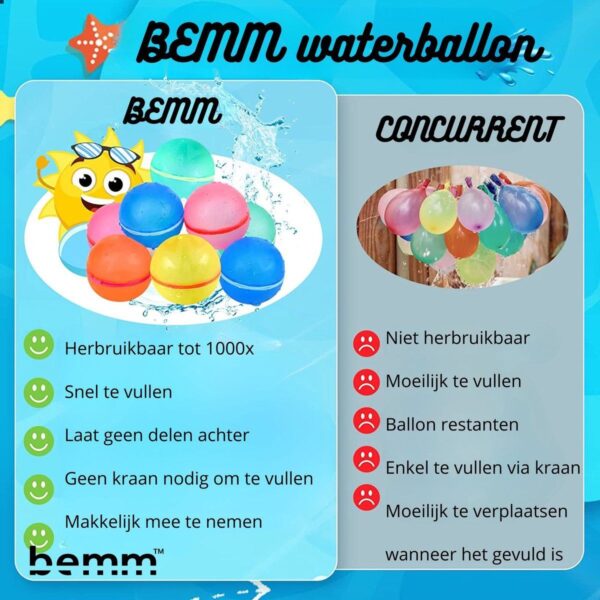 herbruikbare waterballen 12 stuks 10